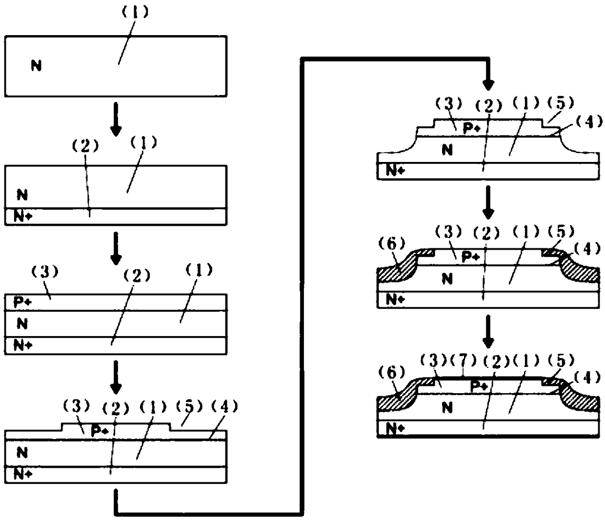 Semiconductor diode chip and manufacturing method thereof