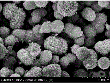 Preparation method of positive active material hollow spherical lithium manganate of lithium ion battery