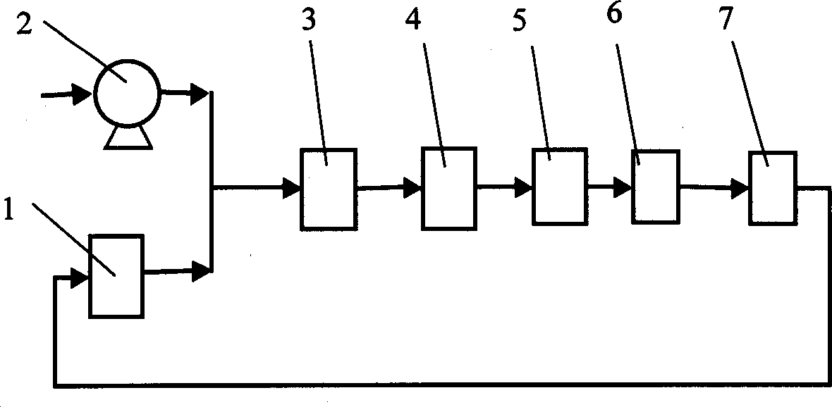 Method for extracting and separating lycopene from tamato