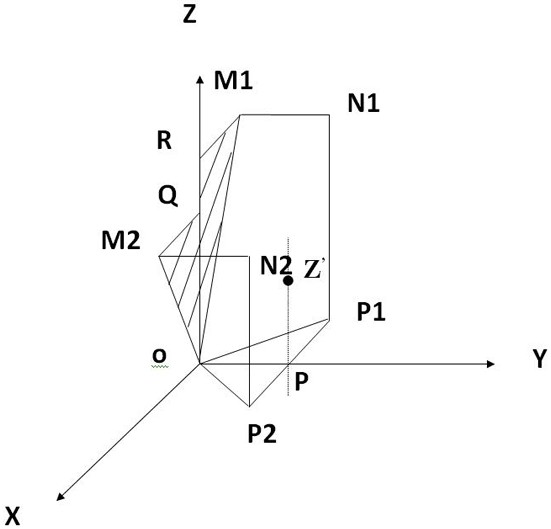 Method and device for real-time control of joints of parallel biped robot