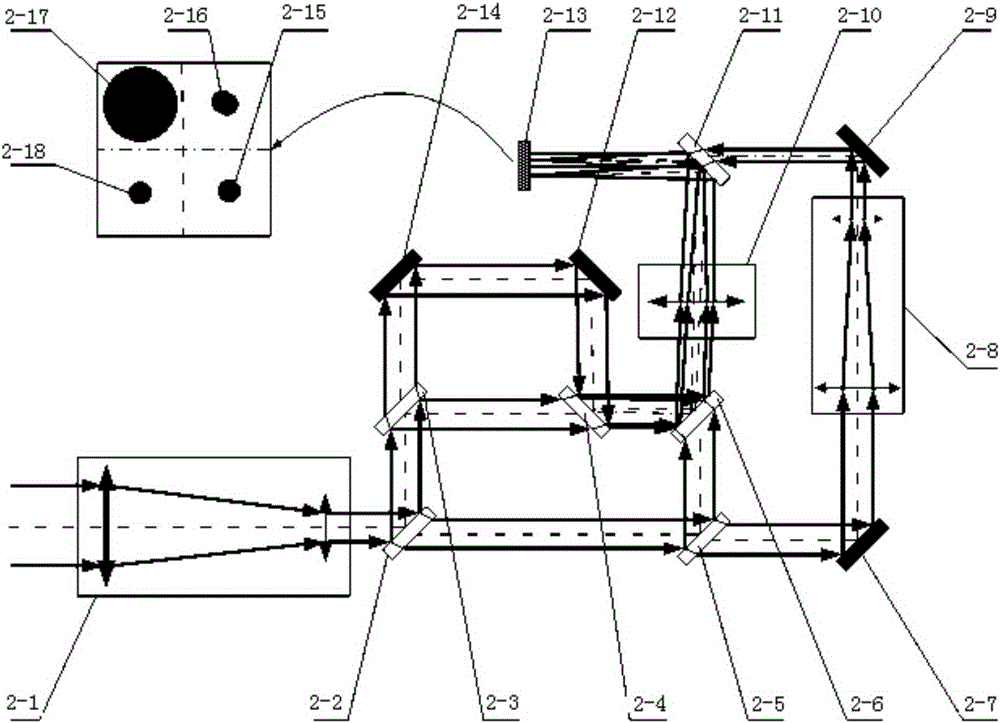 Calibration method for synthesizing far field through single detector to improve double-beam synthesis precision and pointing accuracy