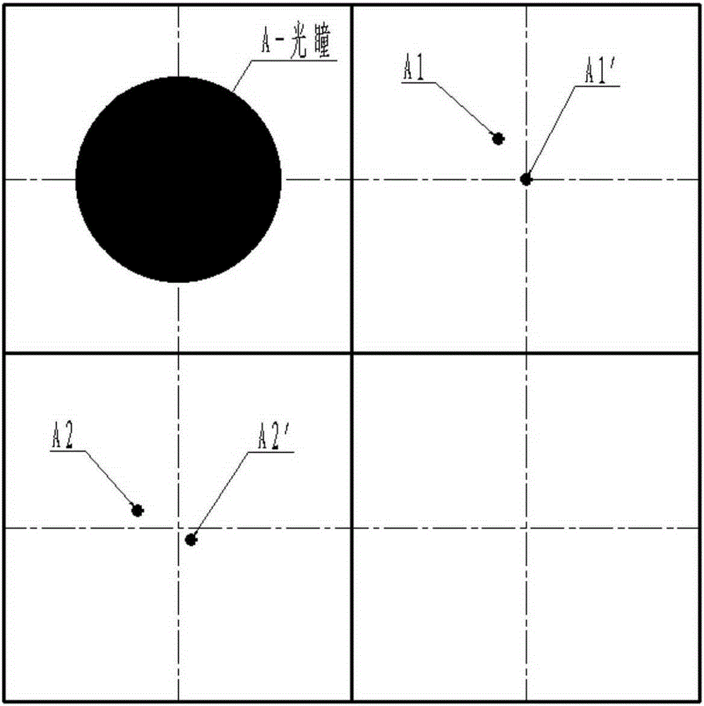 Calibration method for synthesizing far field through single detector to improve double-beam synthesis precision and pointing accuracy