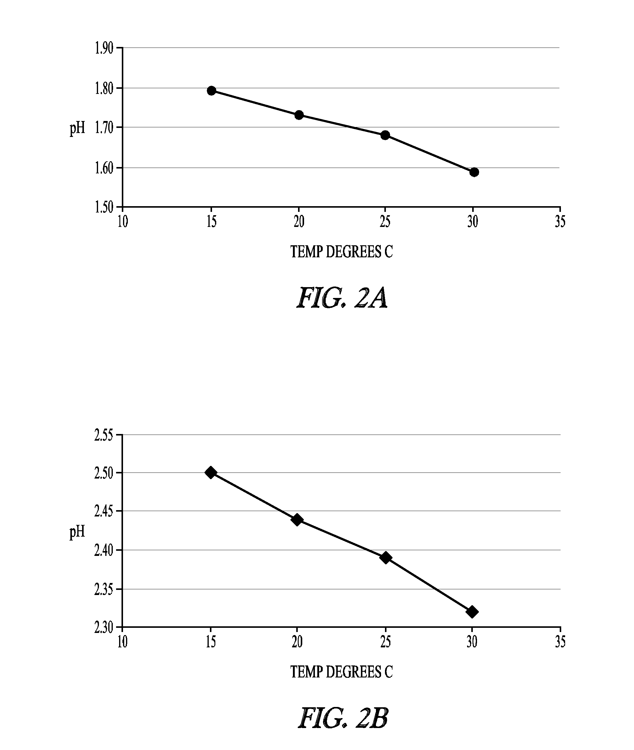 Cysteine for physiological injection