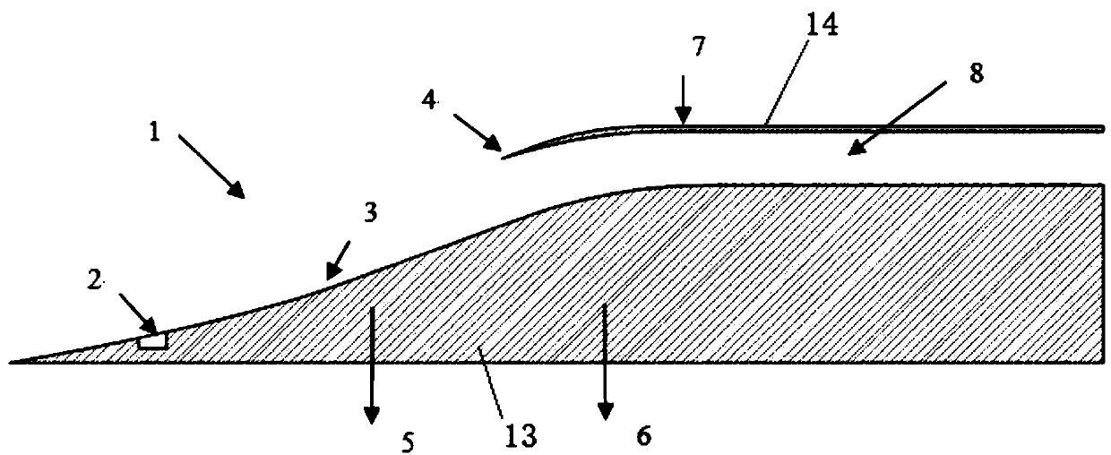 Wide-domain supersonic inlet passage based on plasma flow control