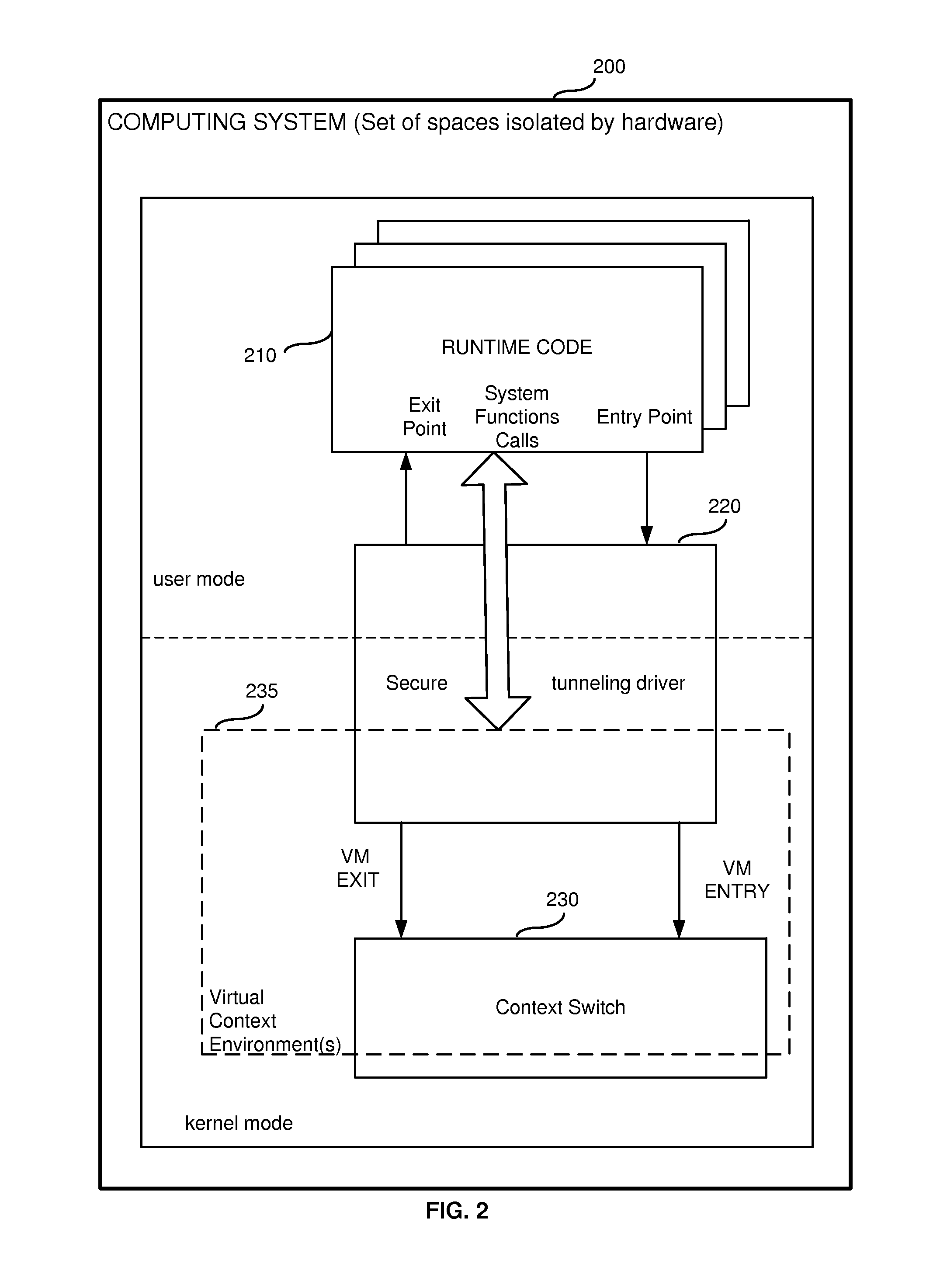 Thin hypervisor for native execution of unsafe code