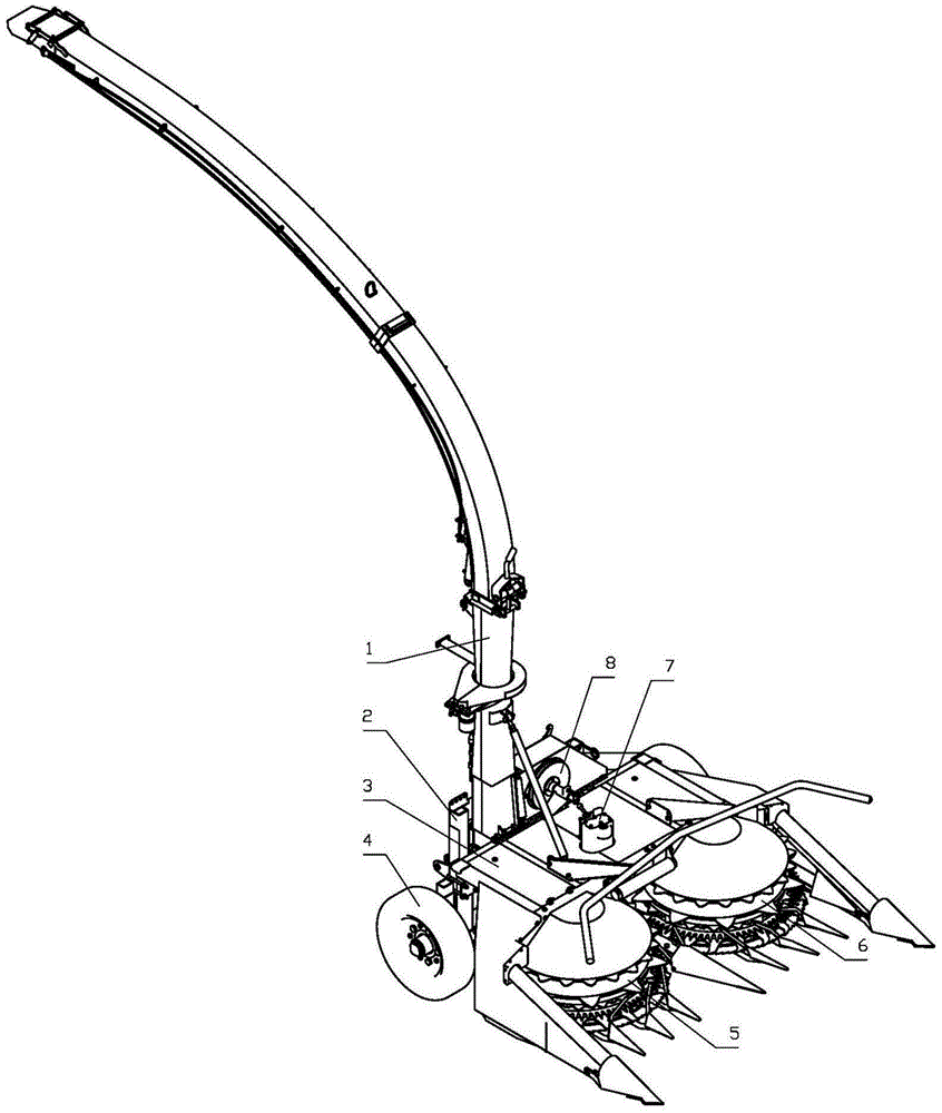 A full gear transmission silage machine