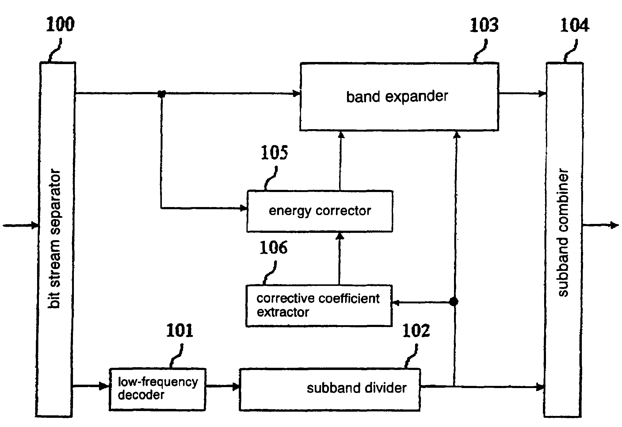 Audio decoding device, decoding method, and program