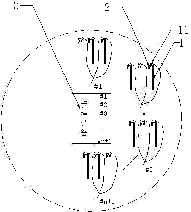 On-site management device for grounding wires