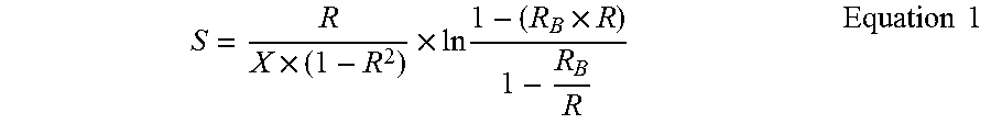 Heur thickener and process for its preparation