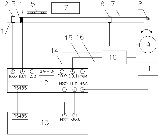 Workpiece length measurement device