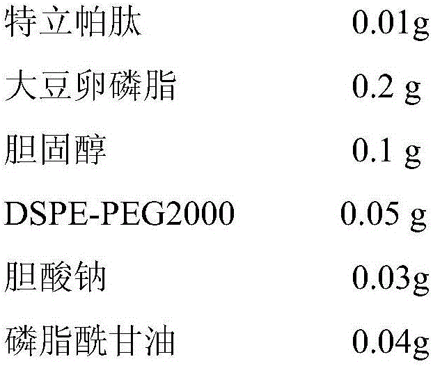 Teriparatide nasal administration liposome preparation and preparation method thereof