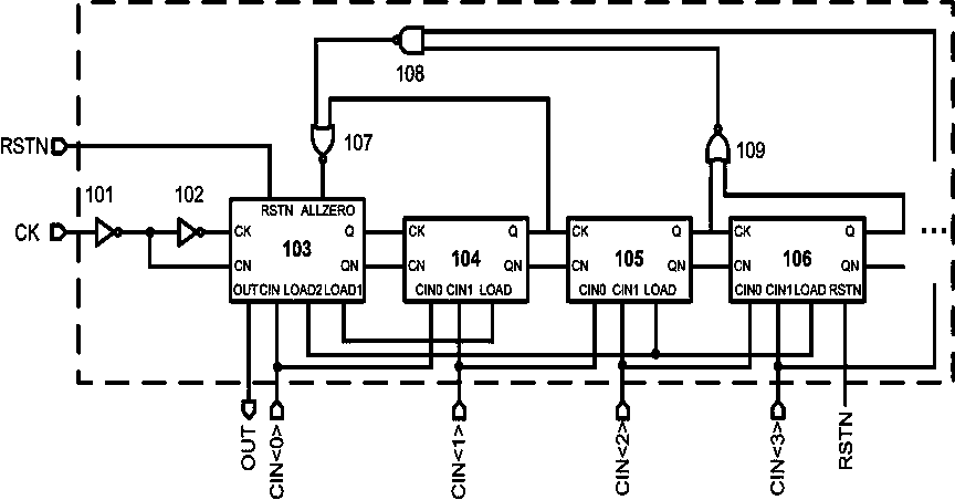 Programmable super-speed advanced setting type frequency divider