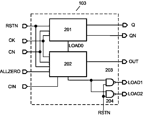 Programmable super-speed advanced setting type frequency divider