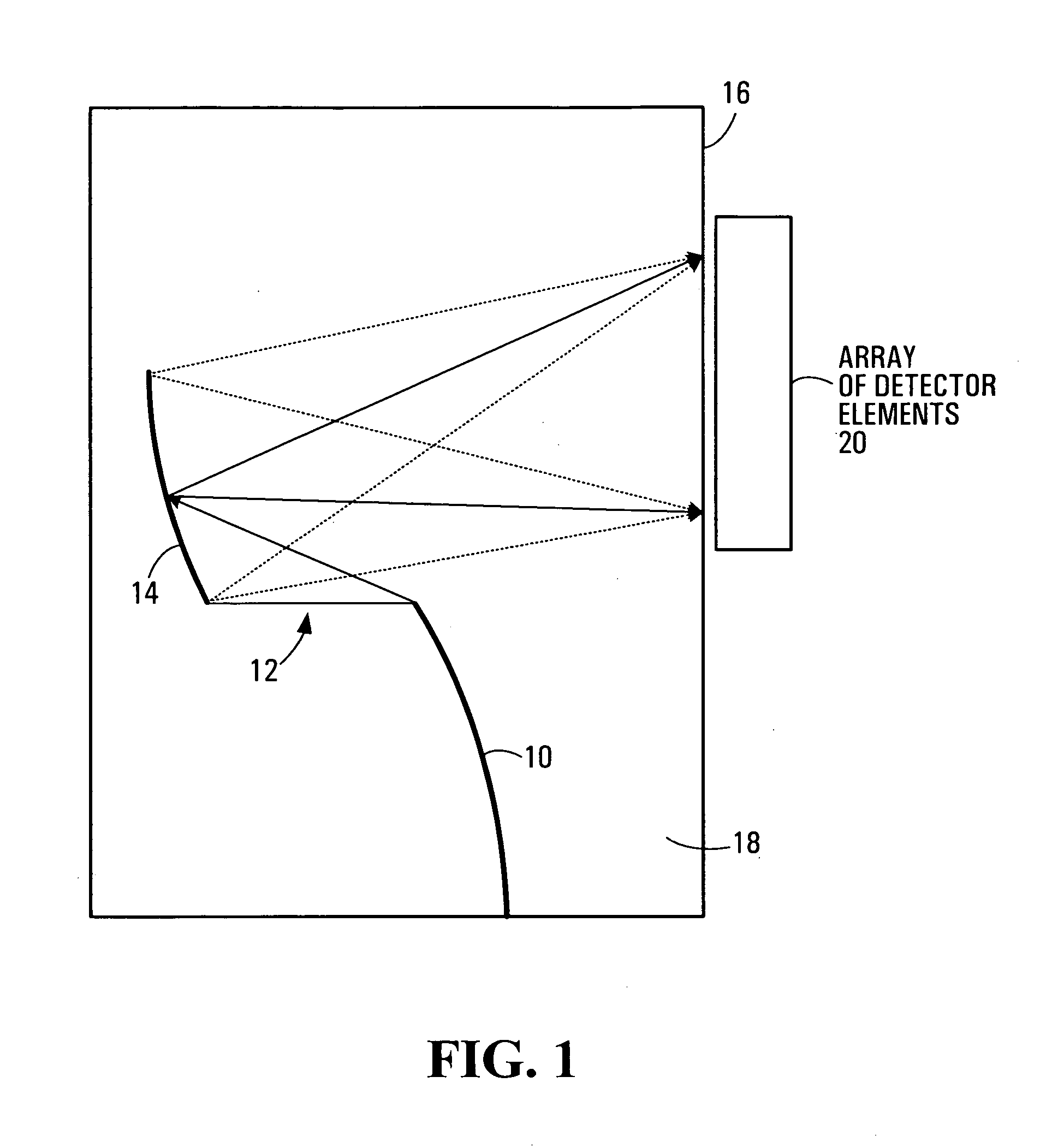 Planar waveguide based grating device and spectrometer for species-specific wavelength detection