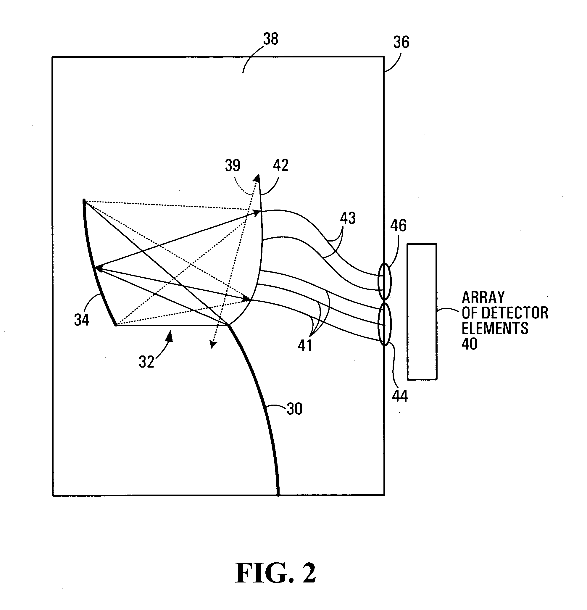 Planar waveguide based grating device and spectrometer for species-specific wavelength detection