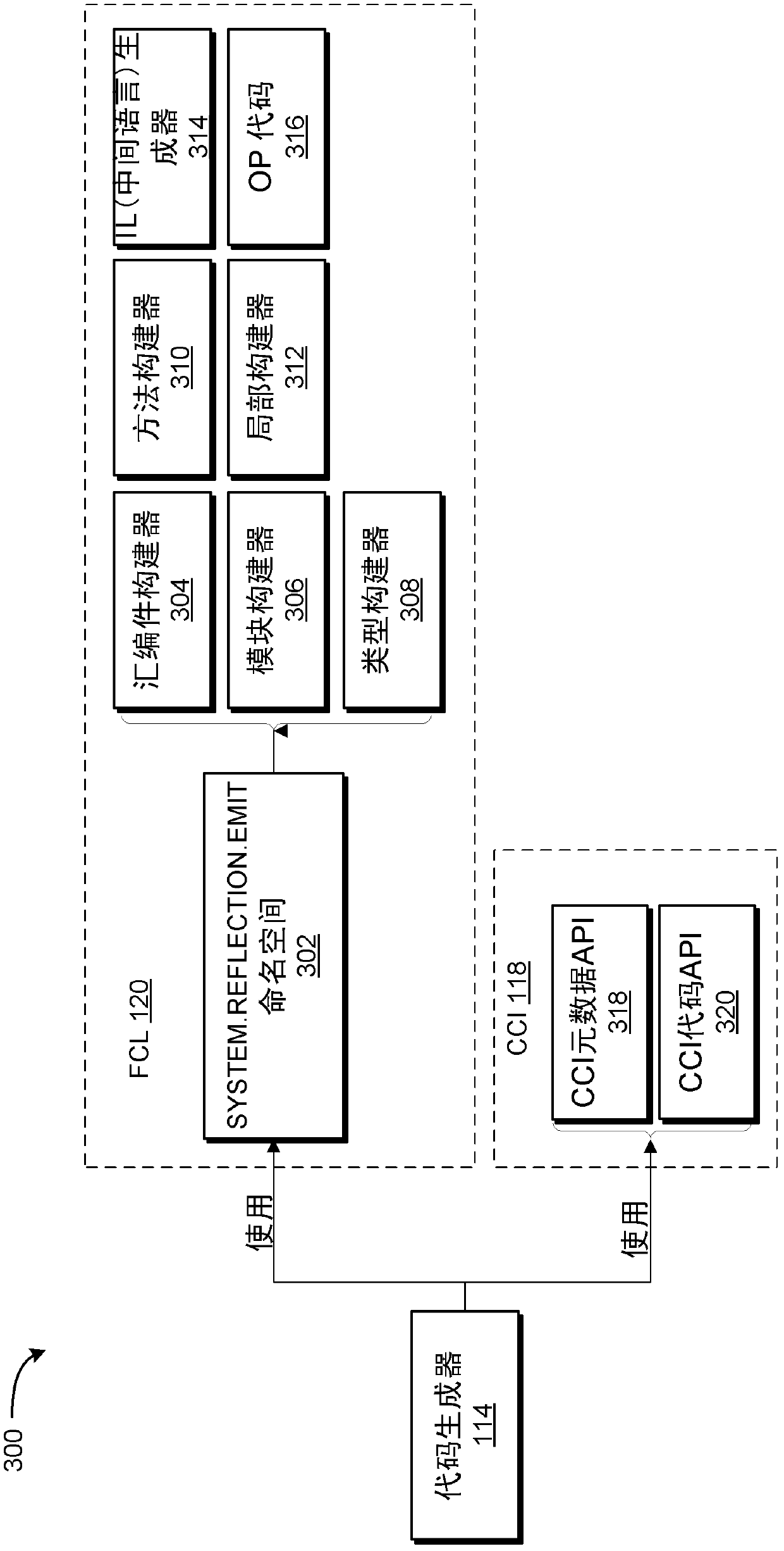 Incremental generation of managed assemblies