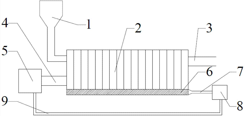 Method and production equipment for preparing glutinous rice flour through water milling method