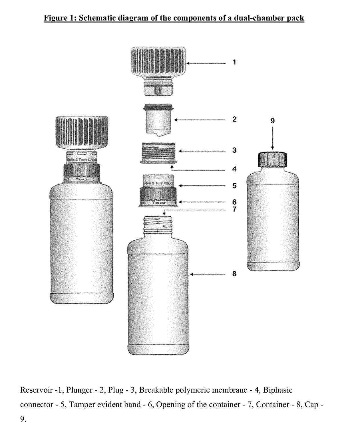 Dual-chamber pack for pharmaceutical compositions