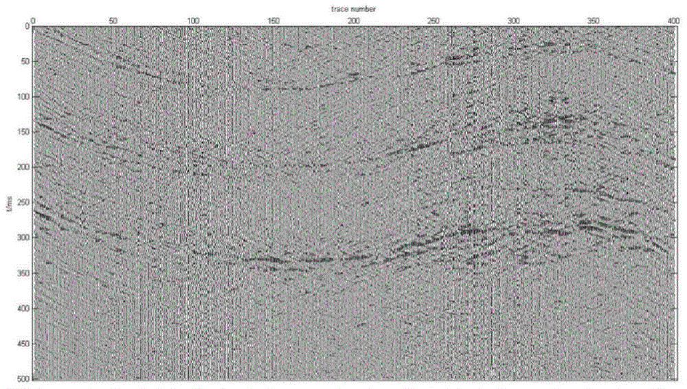 Seismic signal time frequency peak value filtering method based on Born-Jordan time frequency distribution