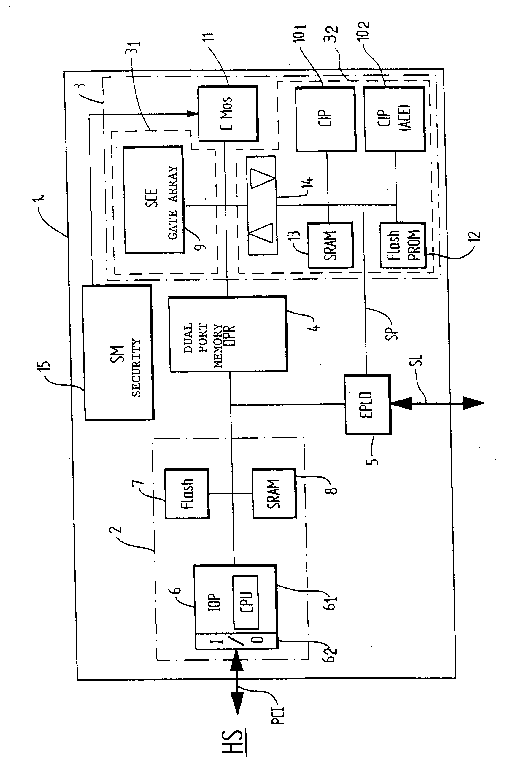 Architecture of an encryption circuit implementing various types of encryption algorithms simultaneously without a loss of performance