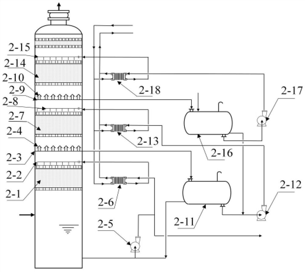 Intelligent regulation and control system and method for preparing high-added-value products from SO2 absorption by-products