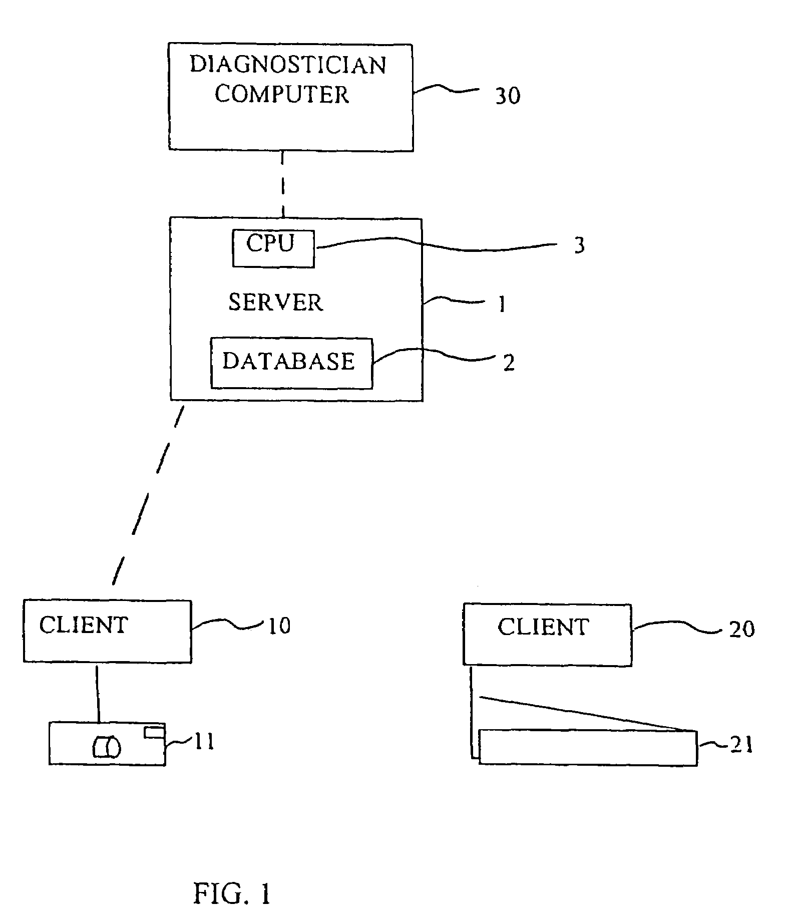 Method and device for skin cancer screening