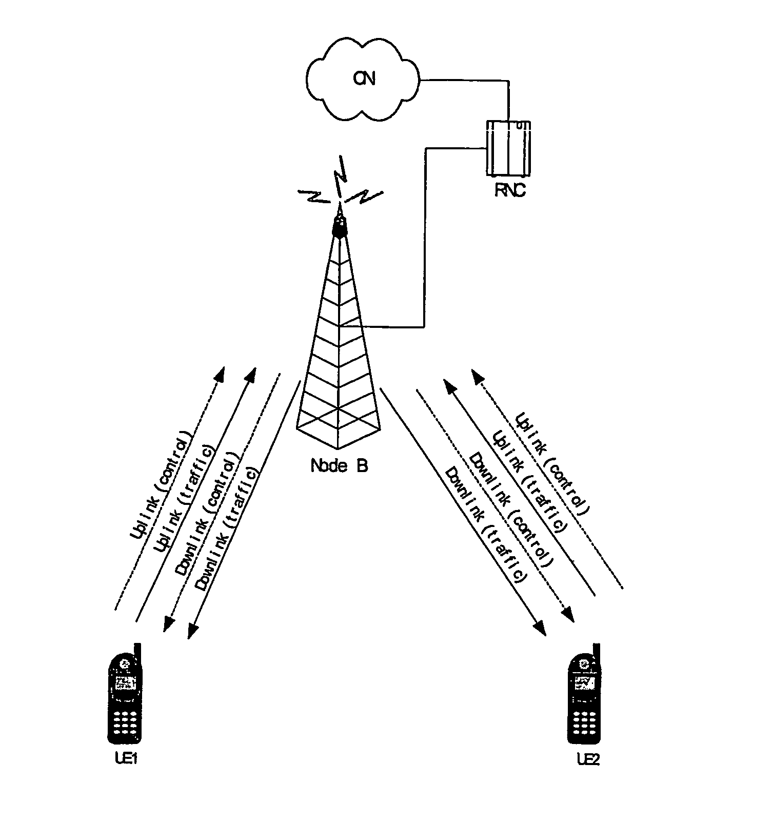 Method and apparatus for soft switching