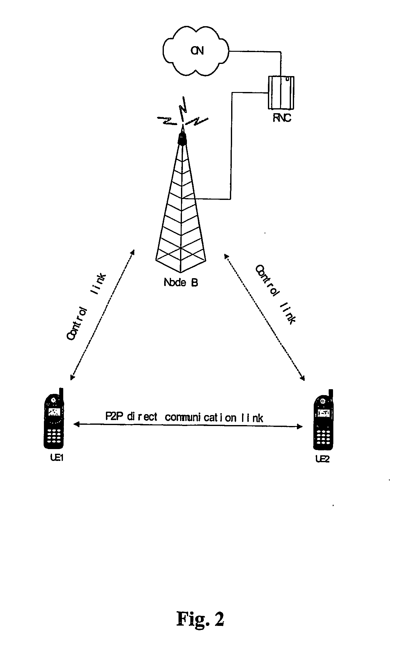 Method and apparatus for soft switching