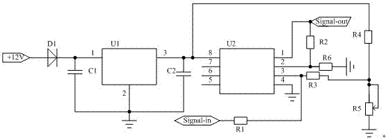 An optimization system for automotive electronic control unit