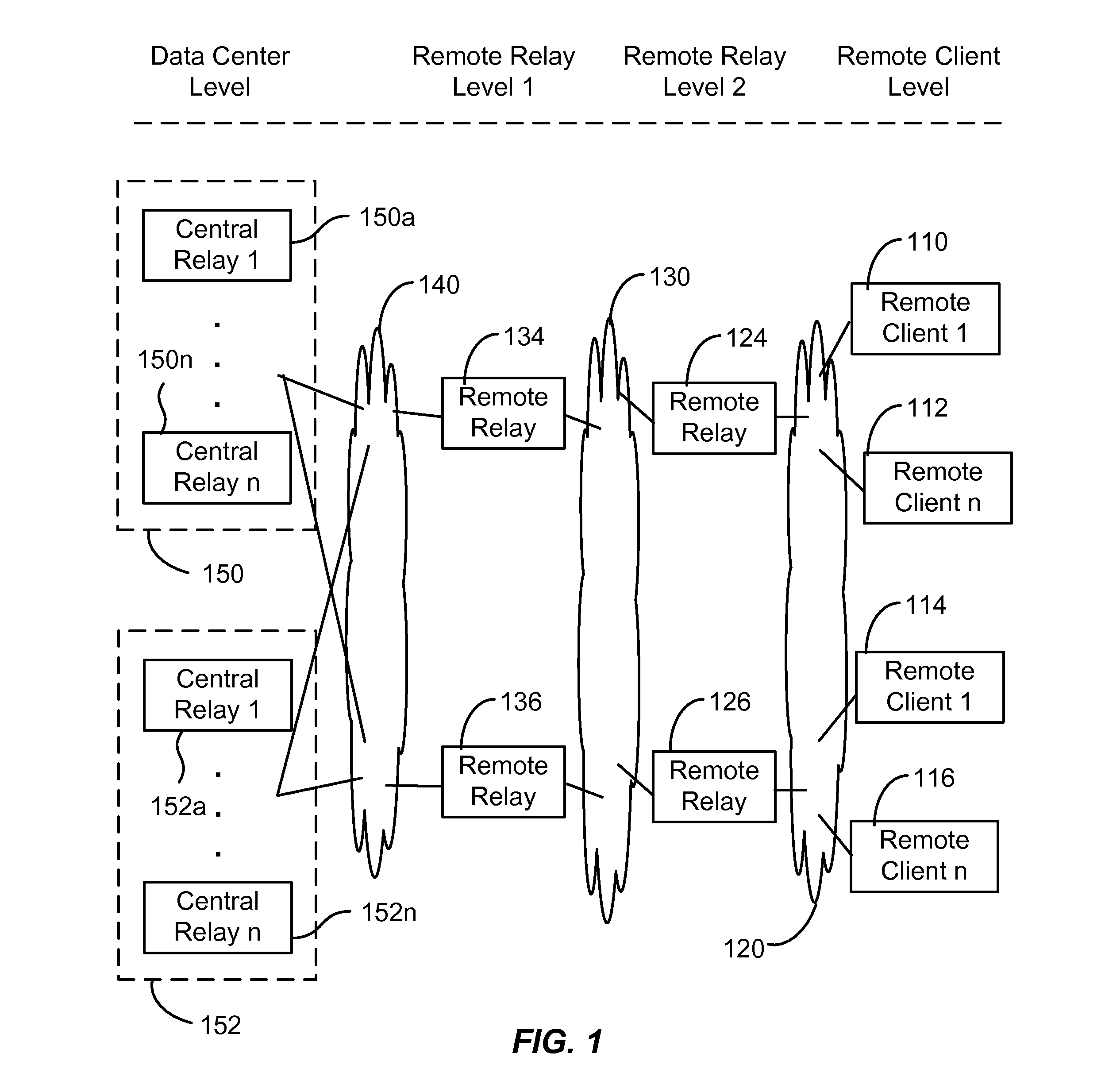 Method and system for application level load balancing in a publish/subscribe message architecture