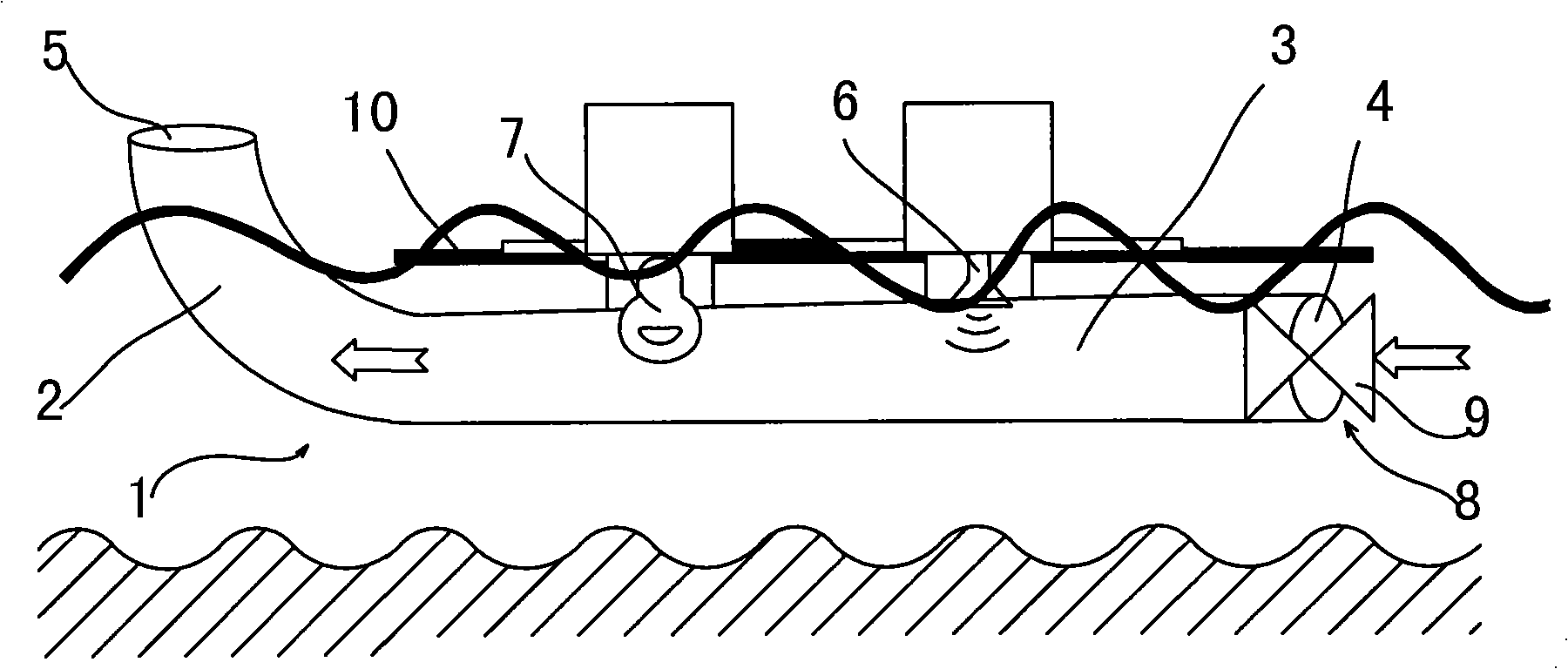 Ultrasonic ultraviolet algea-allelopathy sterilizing unit