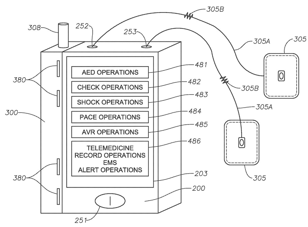 Systems, Protective Casings For Smartphones, And Associated Methods To Enhance Use Of An Automated External Defibrillator (AED) Device