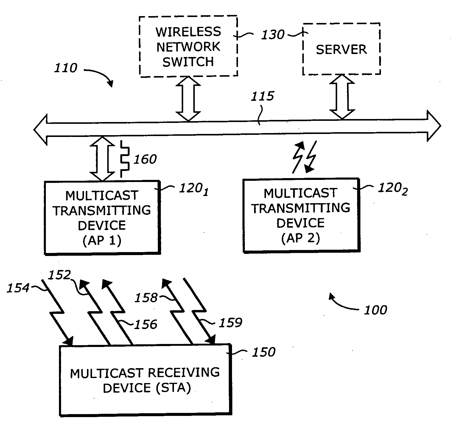 System and method for reliable multicast transmissions over shared wireless media for spectrum efficiency and battery power conservation