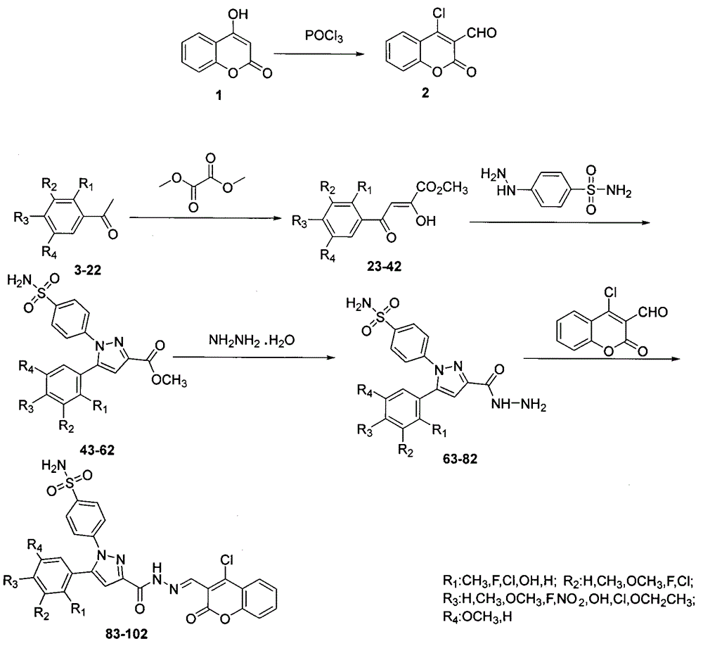 Preparing method for 4-(3-(3-(4-clocoumarol)-acylhydrazone)-5-phenyl-pyrazol) benzene sulfonamide derivate and application to anti-cancer drugs