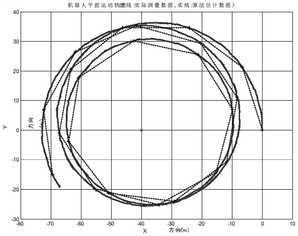 Novel maximum coentropy ellipsoid set membership filtering method