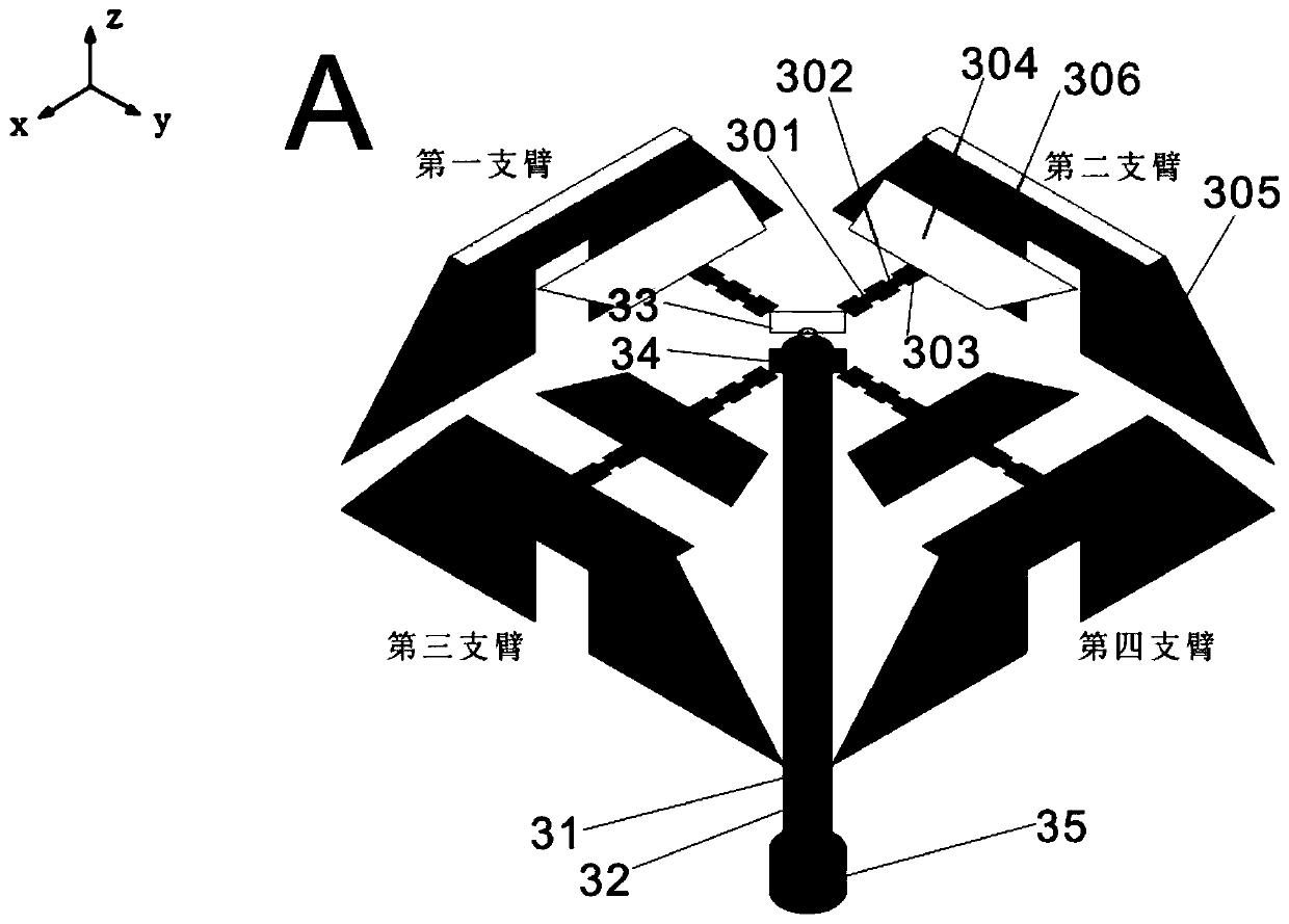 A magnetoelectric dipole antenna for 5g communication