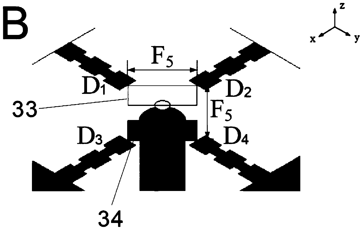 A magnetoelectric dipole antenna for 5g communication