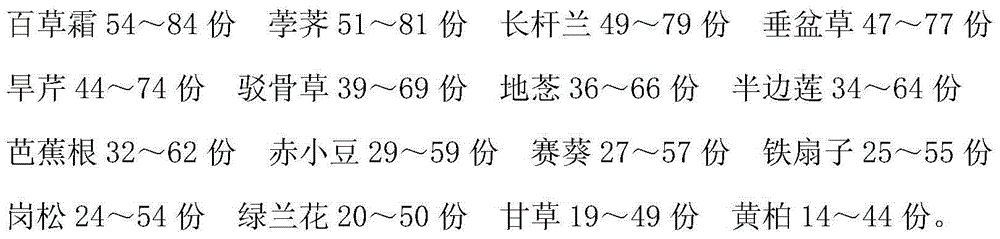 Traditional Chinese medicinal preparation for treating jaundice and preparation method of traditional Chinese medicinal preparation