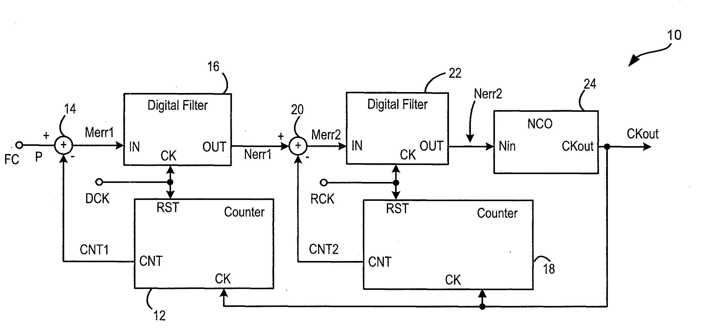 Clock generator