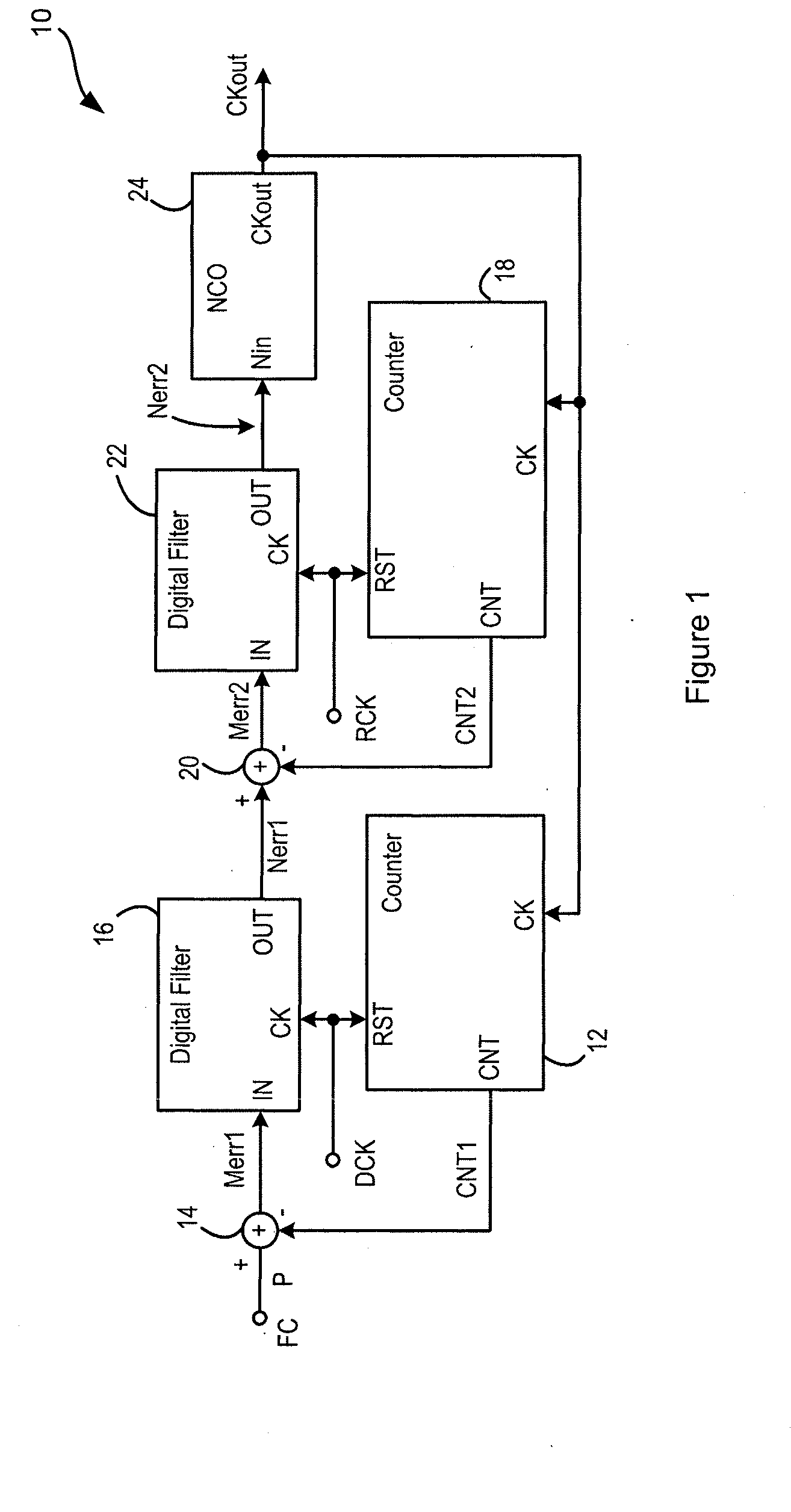 Clock generator