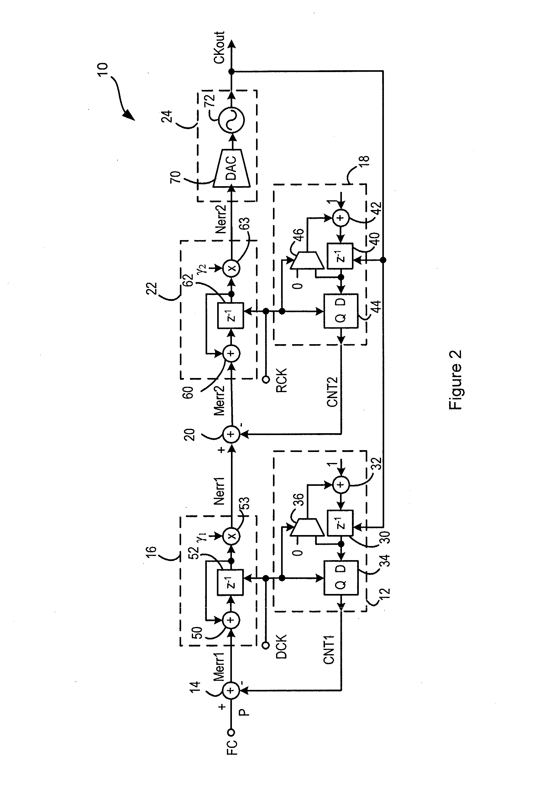 Clock generator