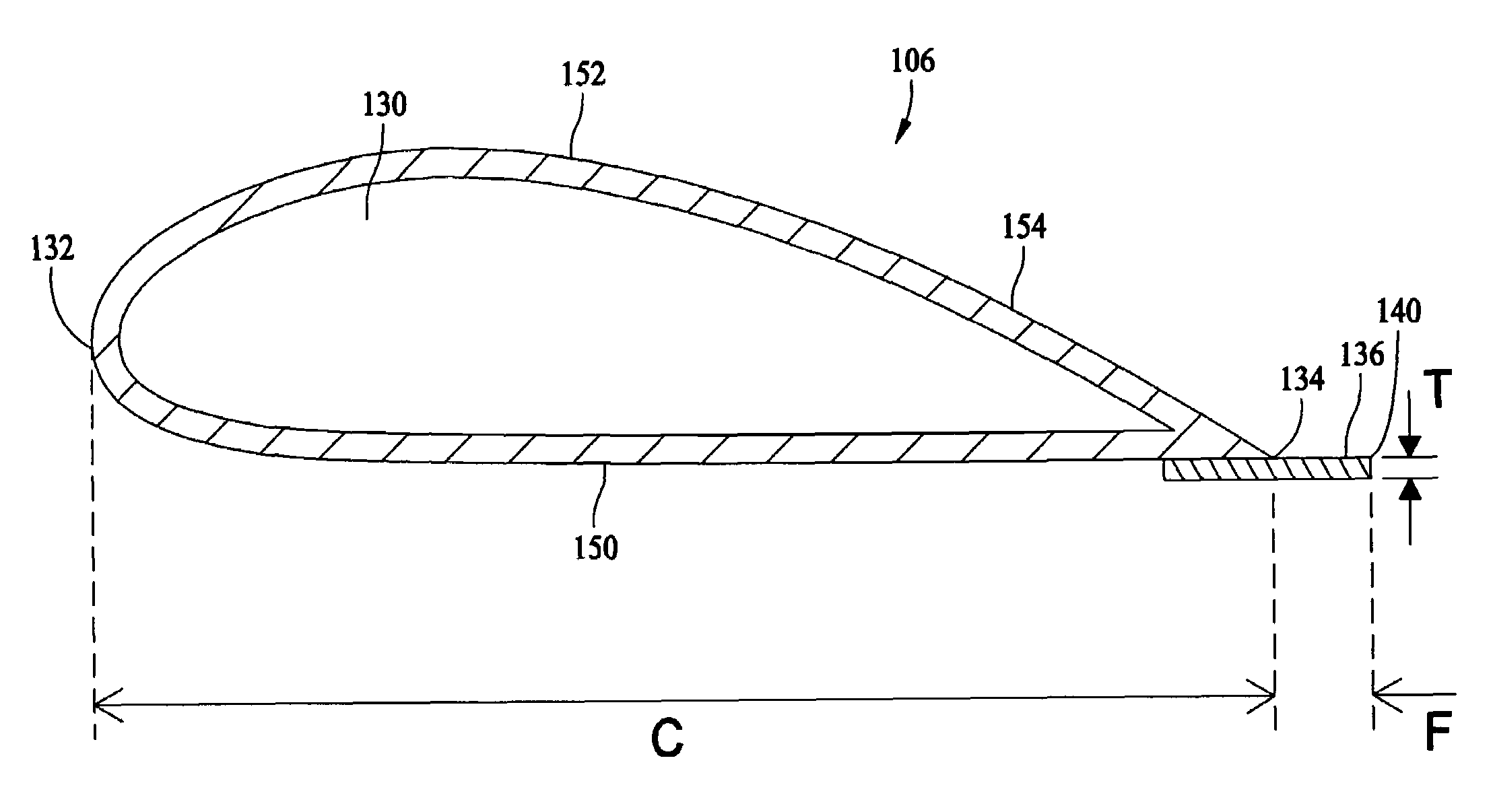 Wind turbine rotor assembly and blade having acoustic flap