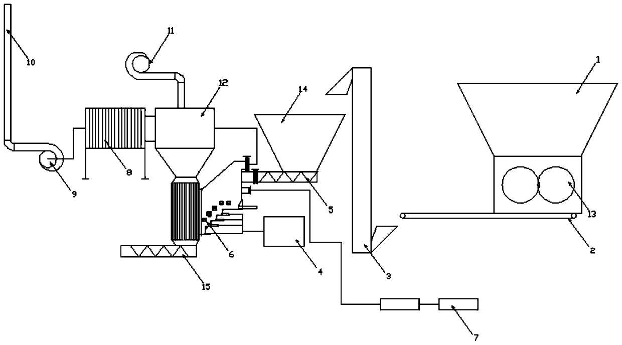 Device and method for disposing industrial waste through multi-stage air flow sorting fixed bed