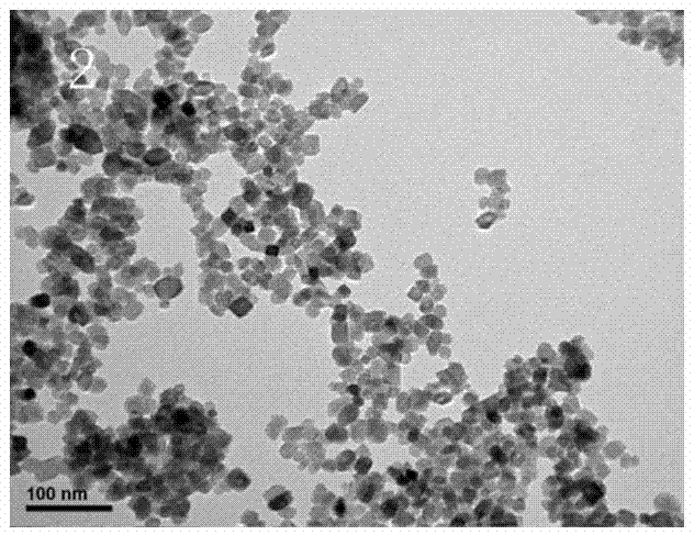 Crystal form control method of tio2 in tio2-acf photocatalytic material