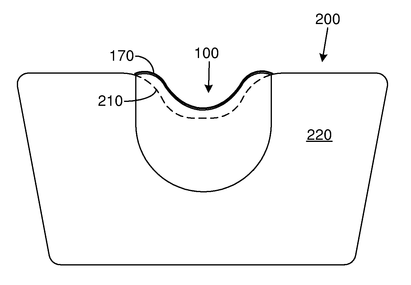 Neck Guard for Use in a Salon/Barber Industry Sink