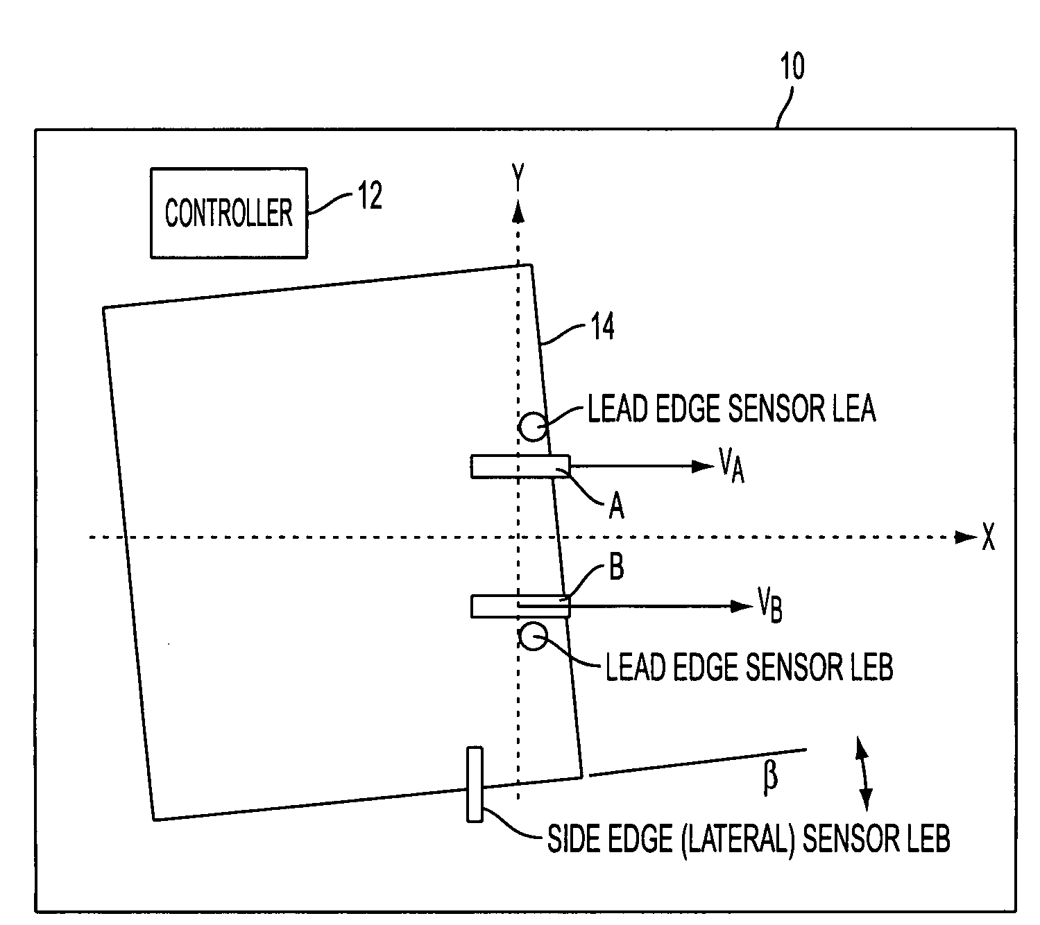 Method and system for determining improved correction profiles for sheet registration