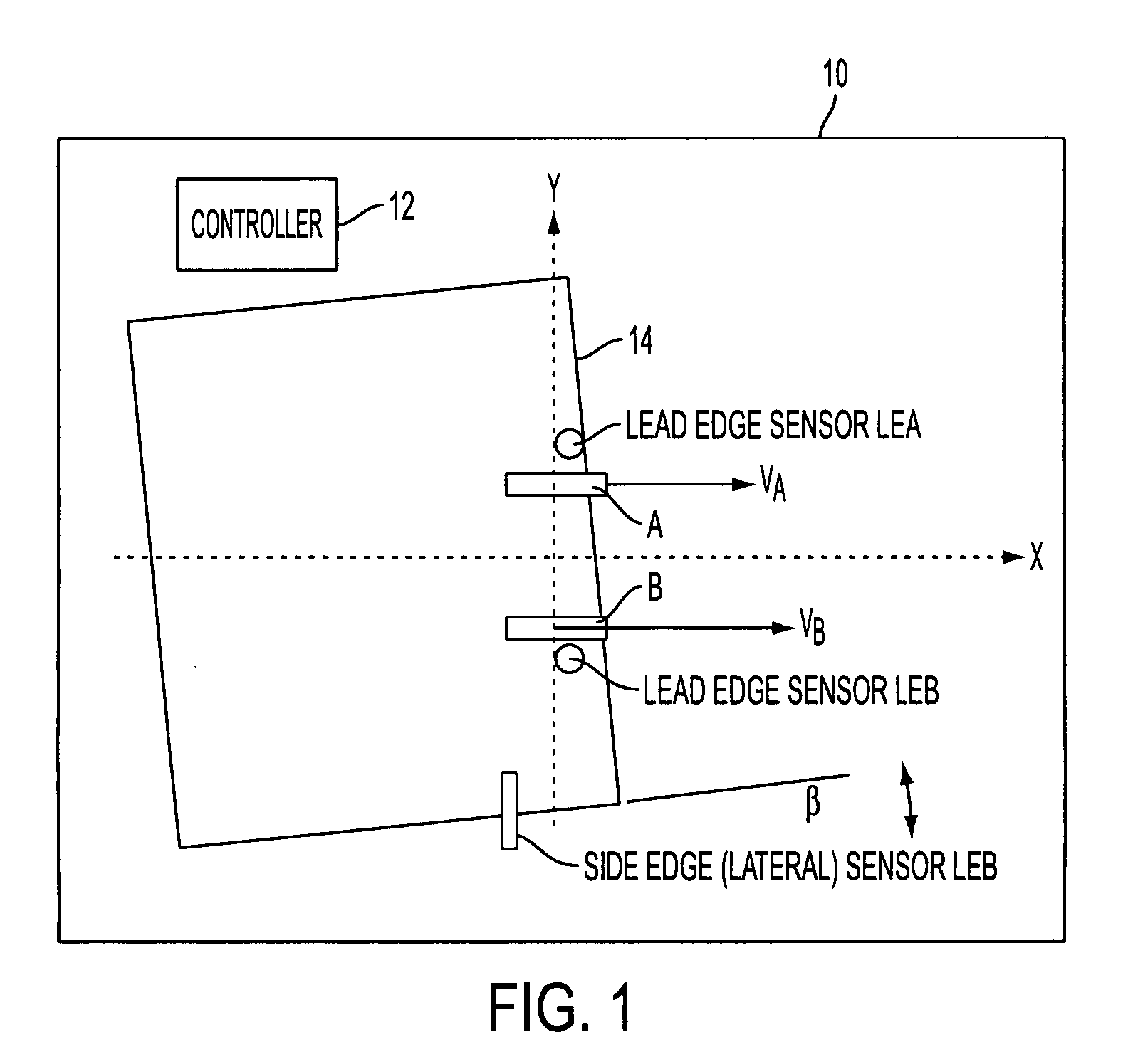 Method and system for determining improved correction profiles for sheet registration