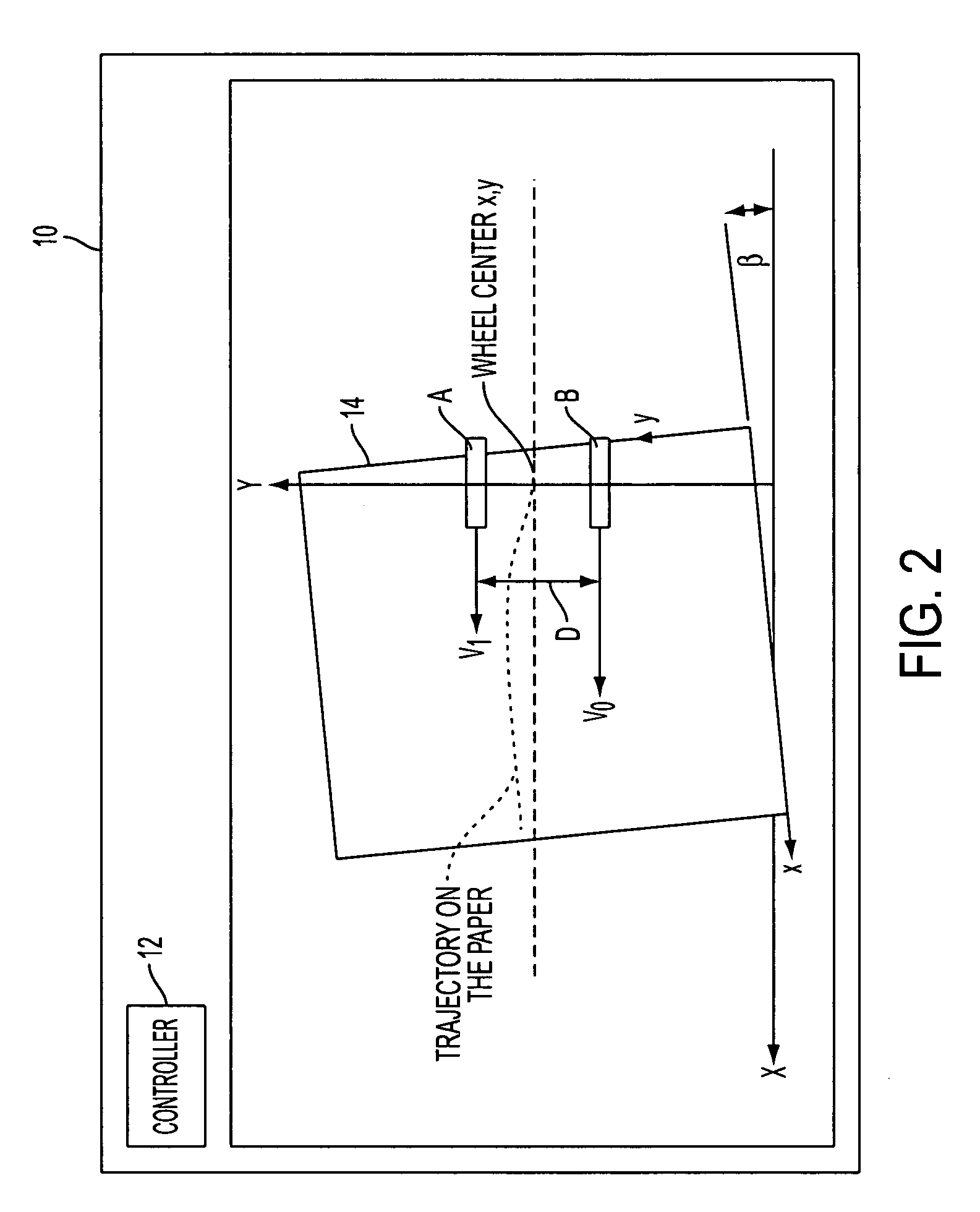 Method and system for determining improved correction profiles for sheet registration