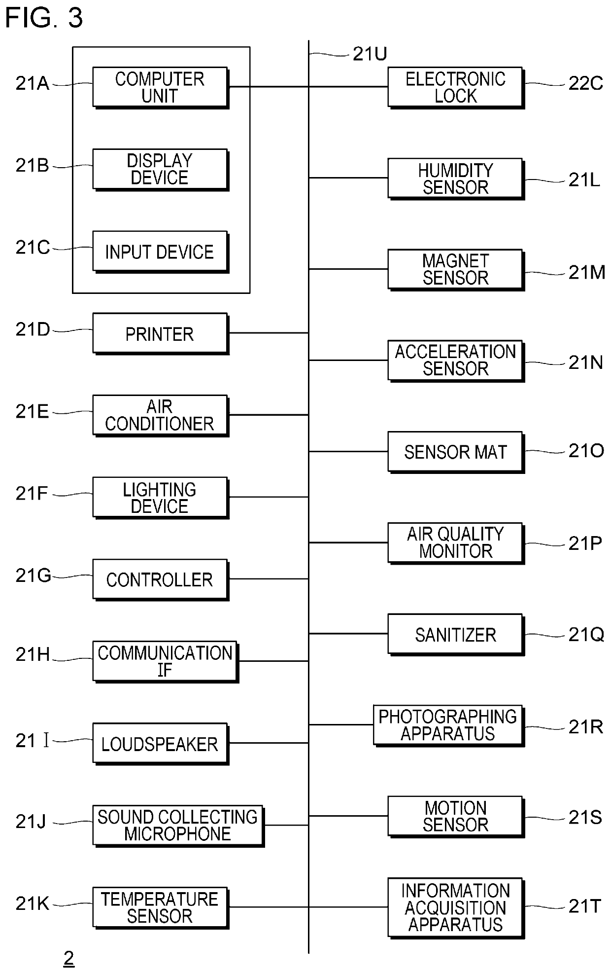 Information processing system and non-transitory computer readable medium storing program