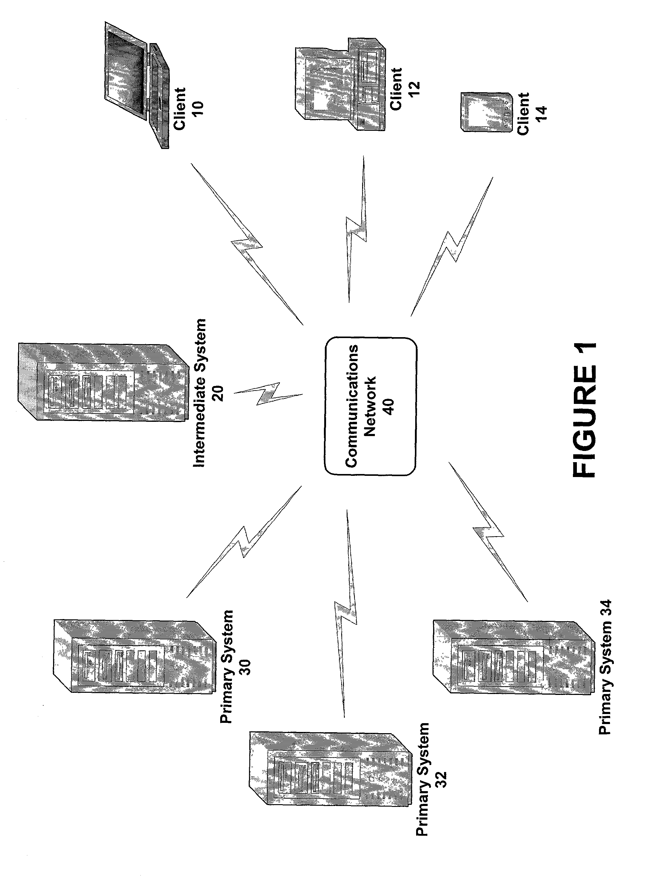 Secure authentication of users via intermediate parties